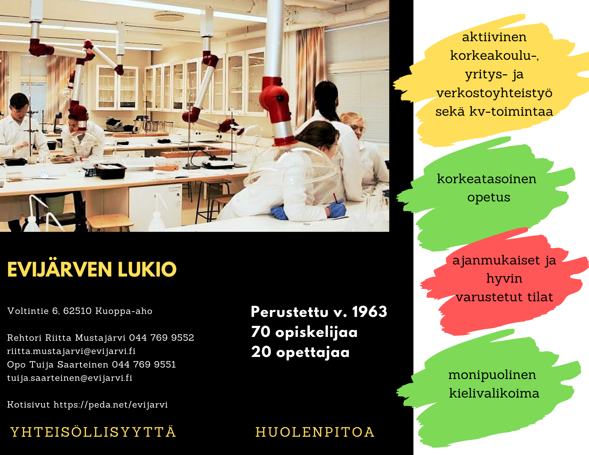 Lukio esite sivu 2